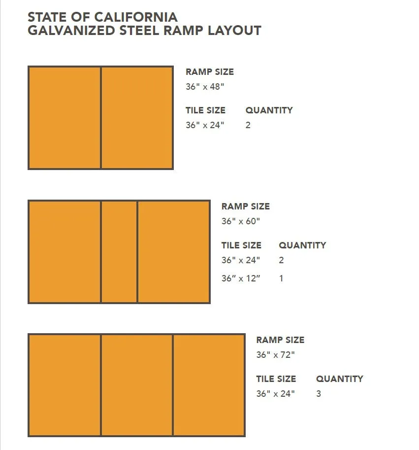 ADA Compliant Tuftile Detectable Warning Tile