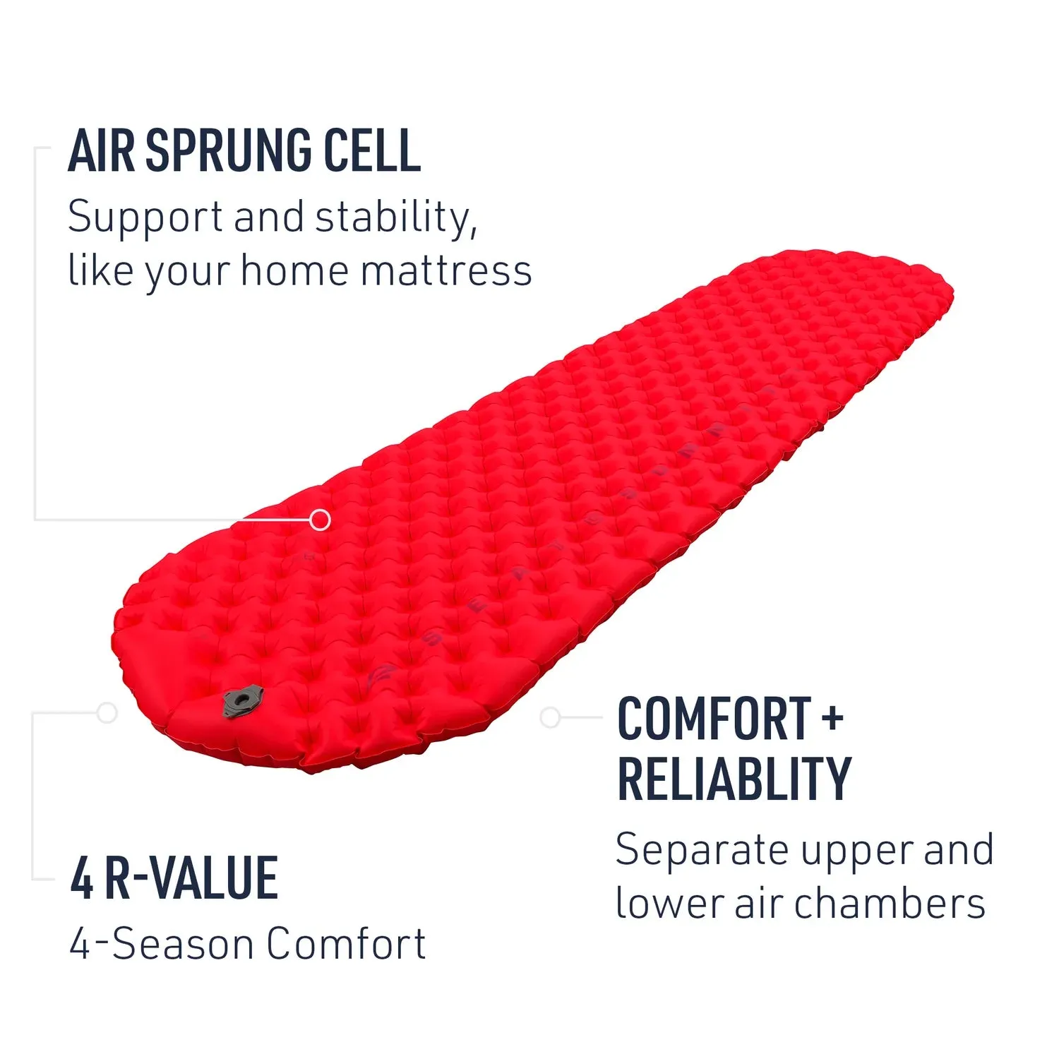 Comfort Plus Insulated Tapered