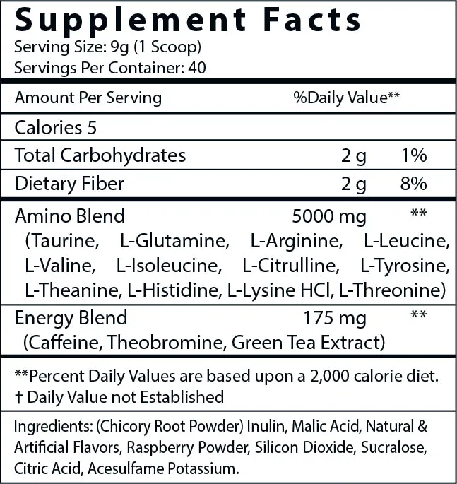 Energized Aminos - Raspberry Iced Tea
