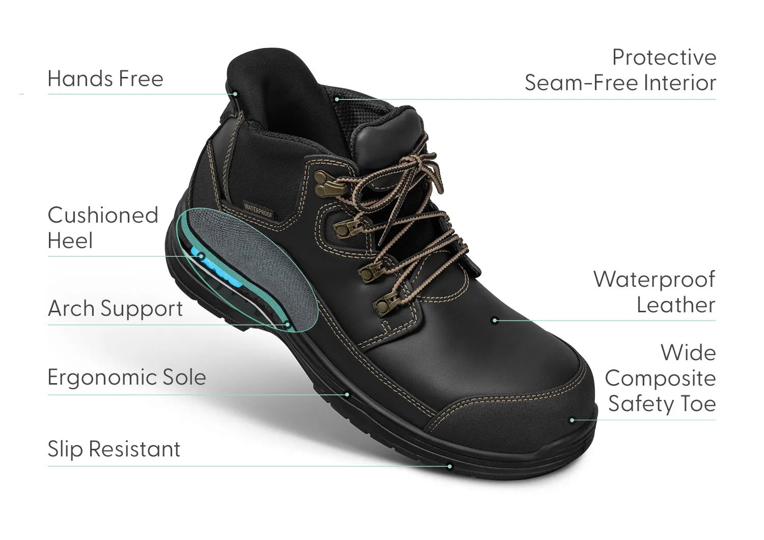 Graphite Hands-Free Work Boots