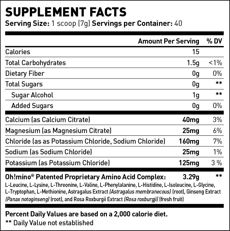 Muscle Synthesis Activator† | Stimulant-Free - Berry Blast Flavor!