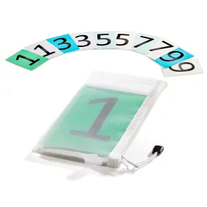 Number set