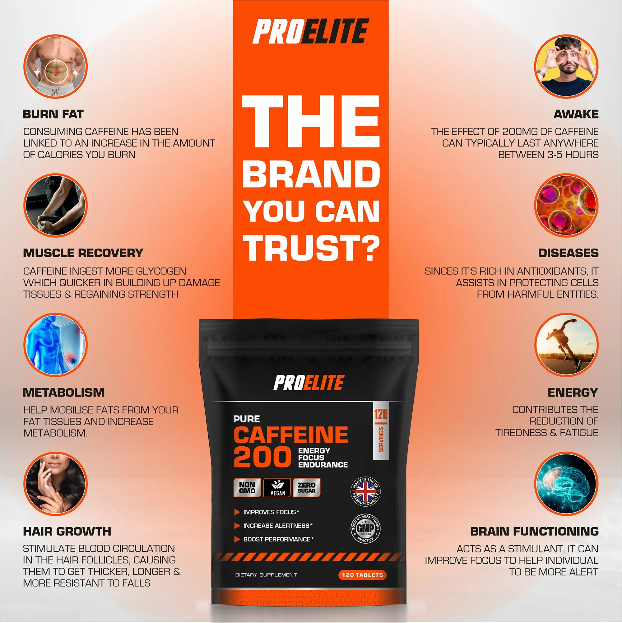 PROELITE Caffeine Vegan Tablets