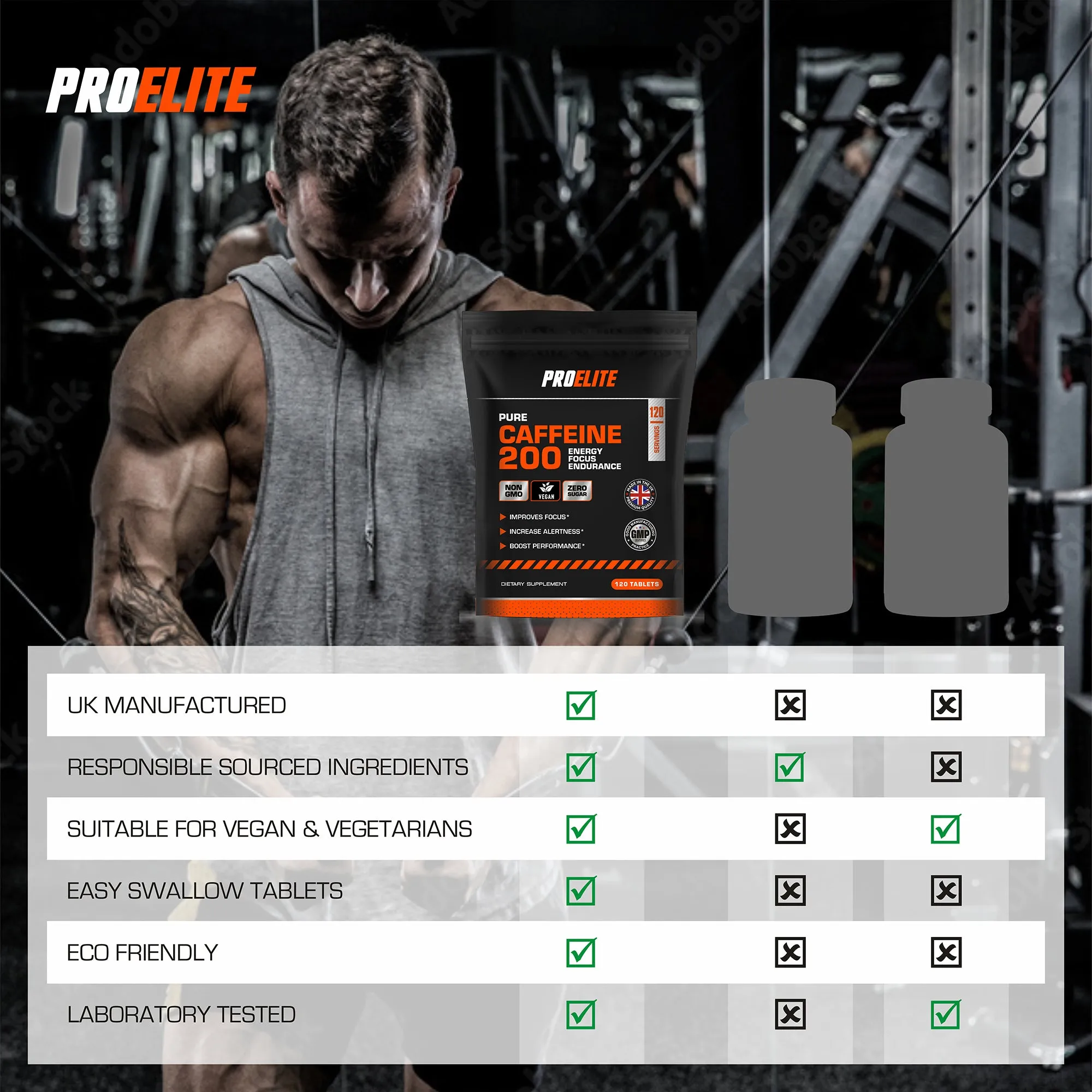 PROELITE Caffeine Vegan Tablets