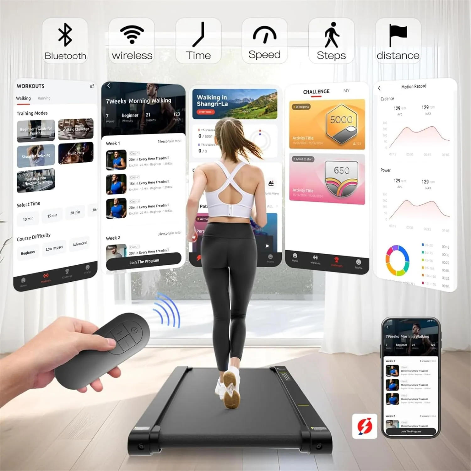 Sperax Walking Vibration Pad with APP, 3 in 1 Under Desk Treadmill, 2.5HP