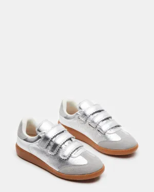 Steve Madden Momentum