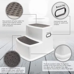 Toddler Two Step Stool , Slip Resistant Soft Grip for Safety, for Kitchen, Bathroom and Toilet Potty Easy Training | Dual Height and Wide Step with Carrying Handles!